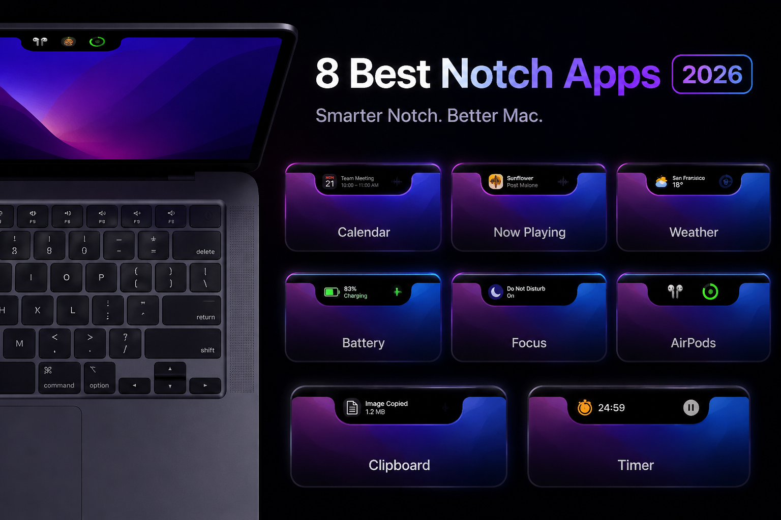 Best MacBook notch apps in 2026 ranked and compared