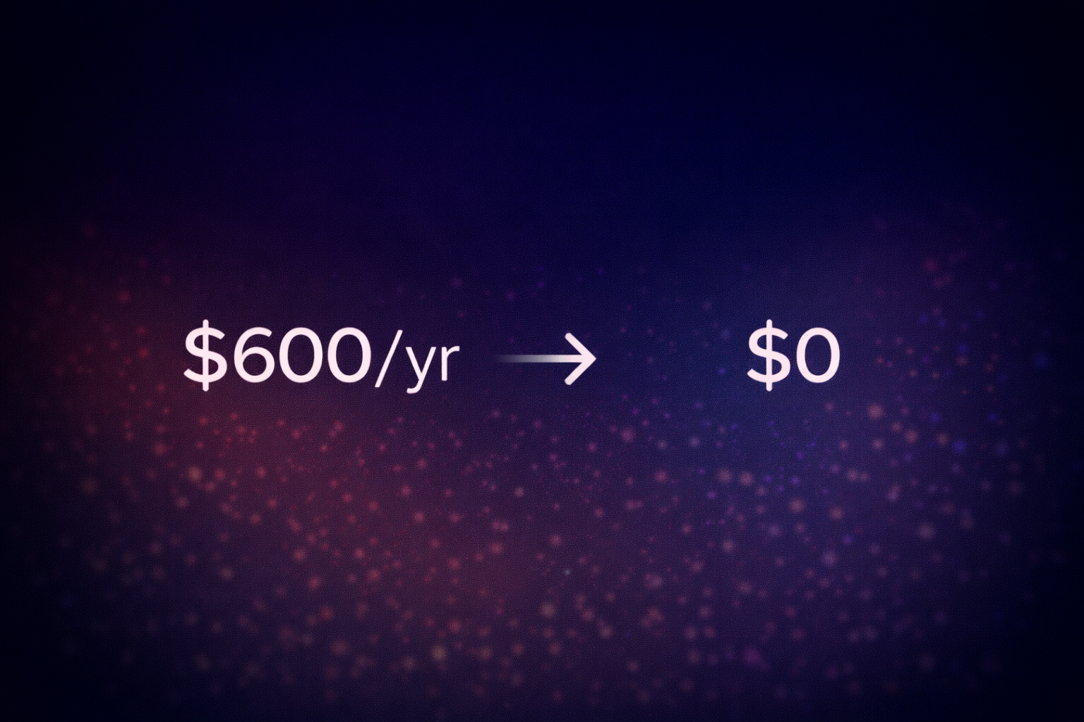 Spending $600/year on Mac apps